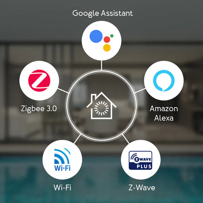 Aeotec Smart Home Hub - Works as a SmartThings Hub - Matter, Z-Wave, Thread & Zigbee