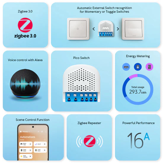 Pico Switch (Zigbee)