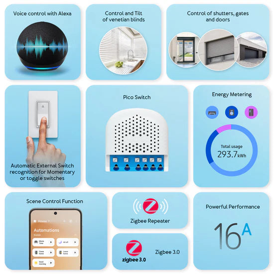 Pico Shutter (Zigbee)