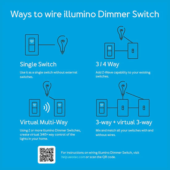 Enhance Your Lighting with illumino Dimmer Switch—Smart, Easy, and Powerful.