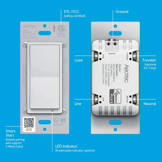 Simplify and Enhance Your Home with illumino Switch—Smart Control, Easy Installation, Powerful Performance.